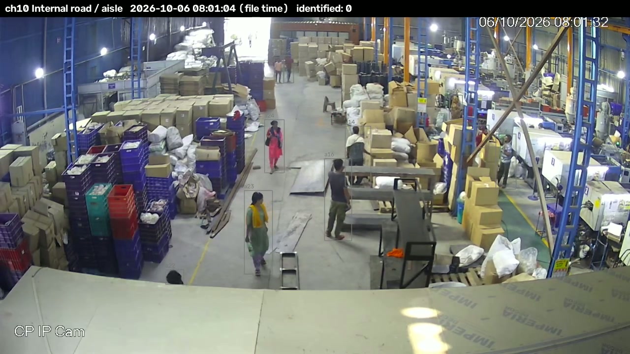 Aisle camera with grey boxes