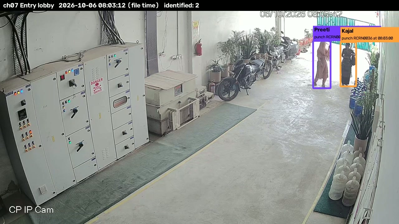 Gate camera with two workers labelled by their punch